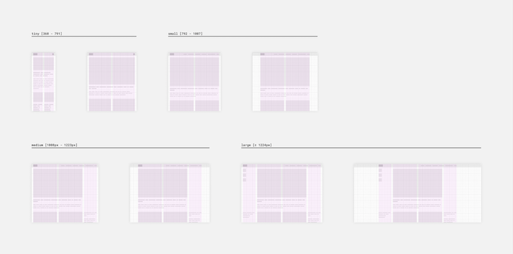 Grids and layouts