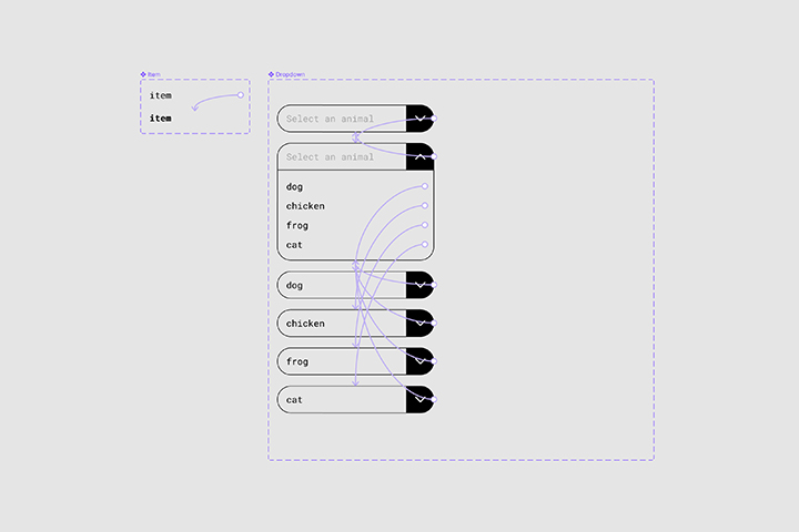 Showing the states and interactions to create a dropdown interactive component.