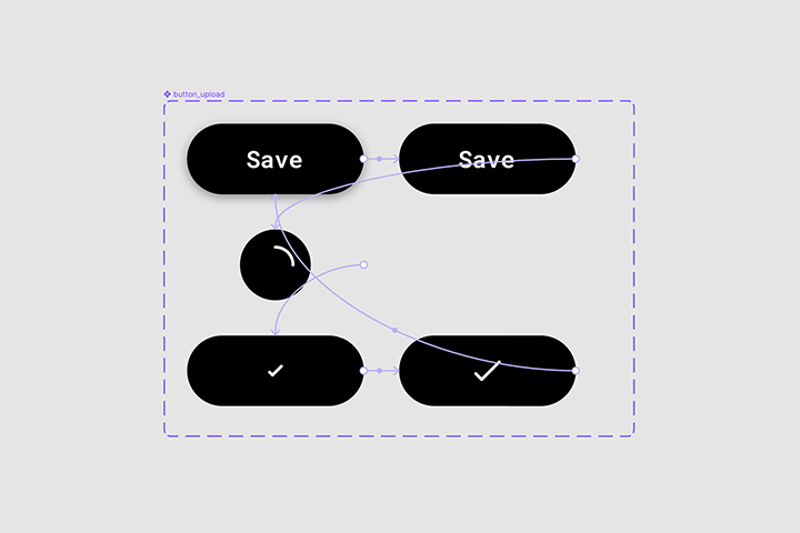 Showing the states and interactions to create a save button interactive component.